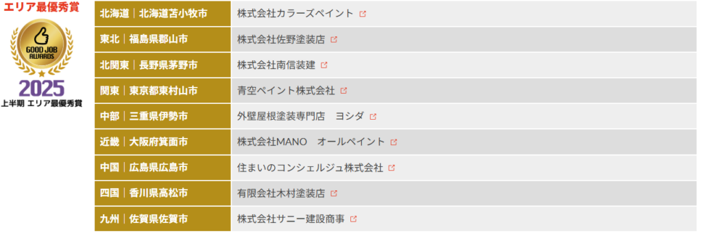 GOOD JOB（グッジョブ）アワード2025 上半期受賞者